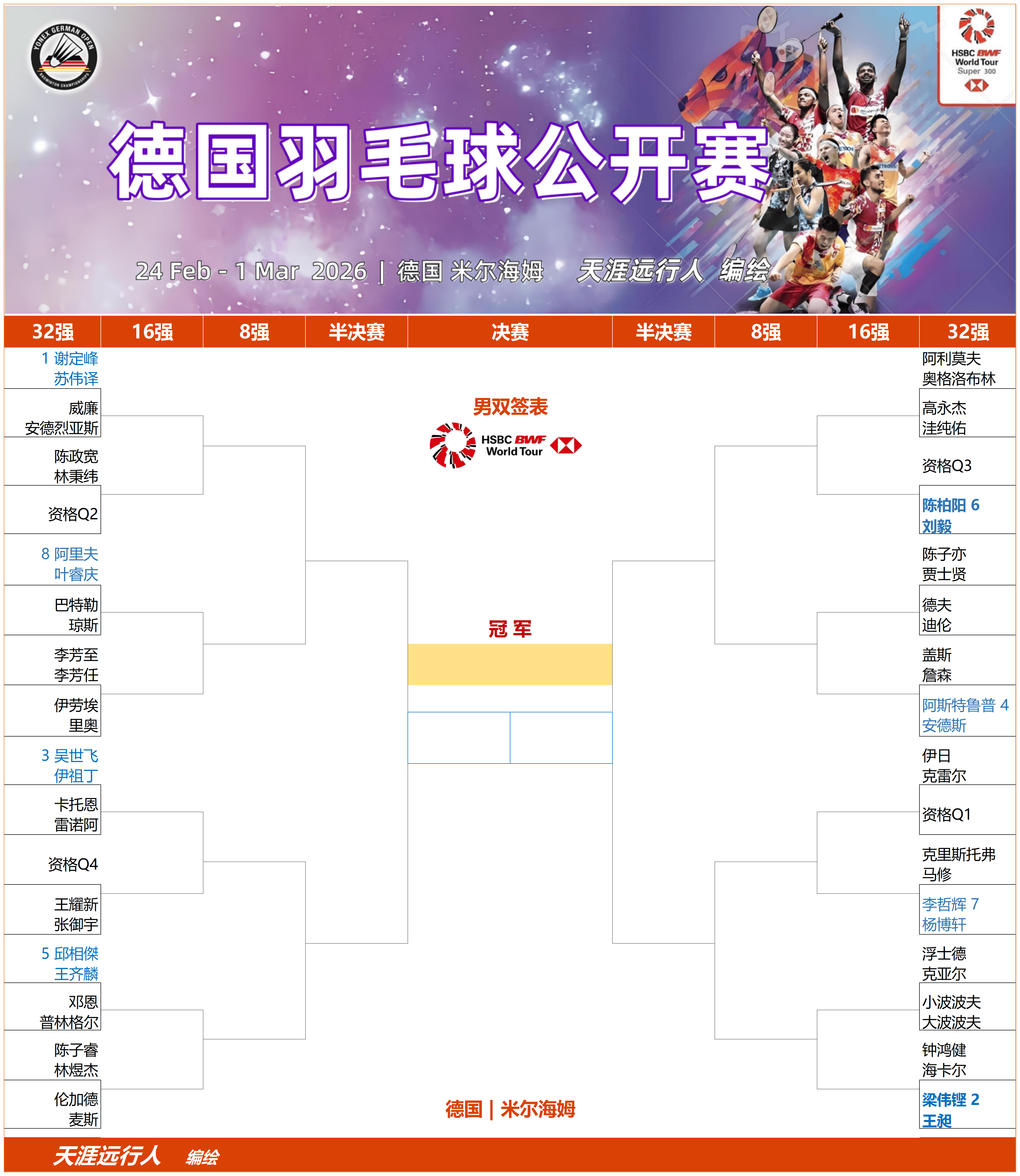 德国 欧洲杯预选赛